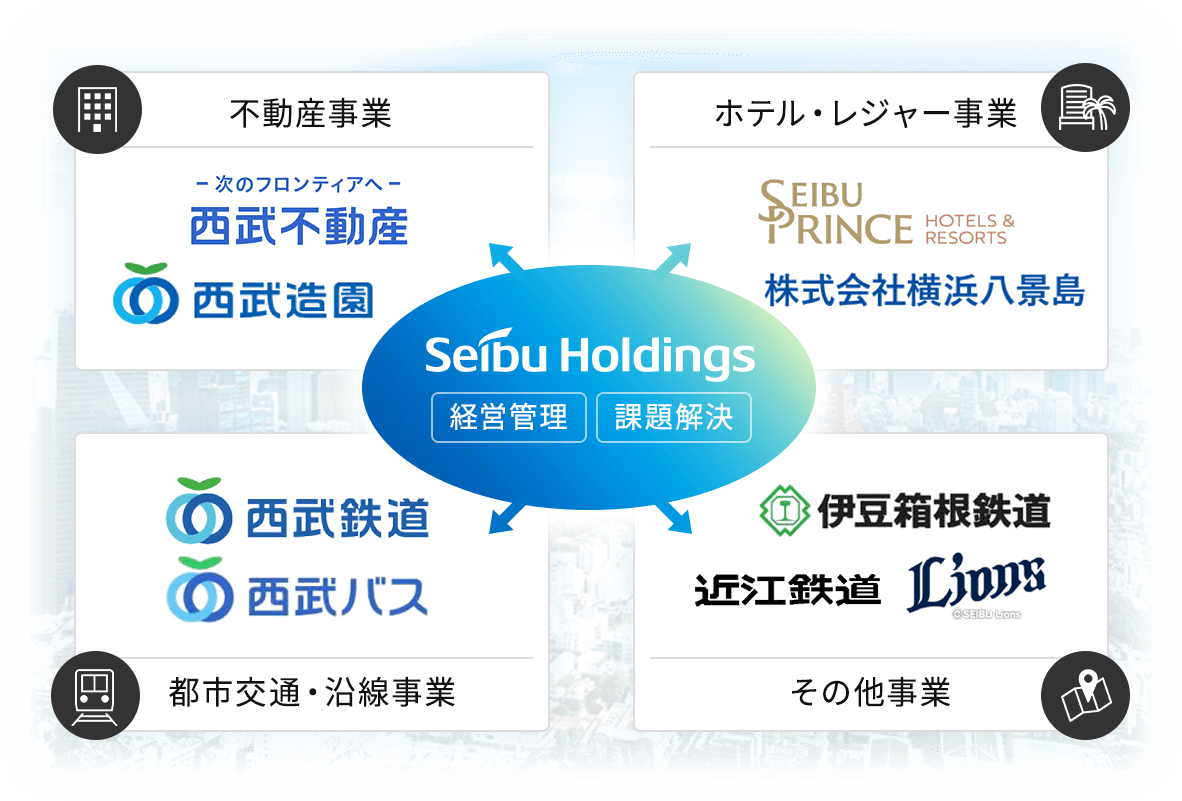 西武ホールディングスの役割